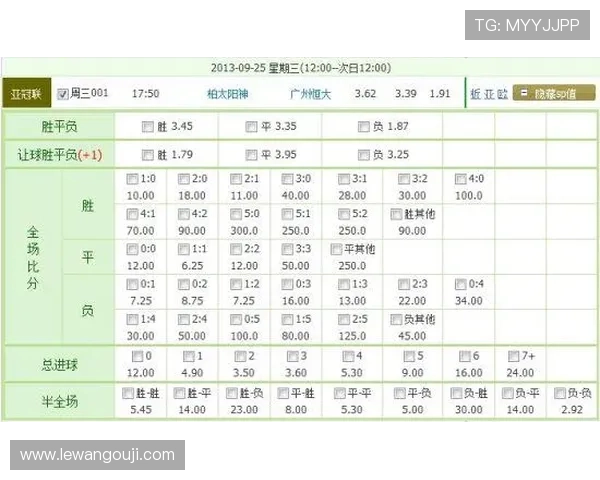 精准解读足球比赛盘口走势助力投注决策分析技巧